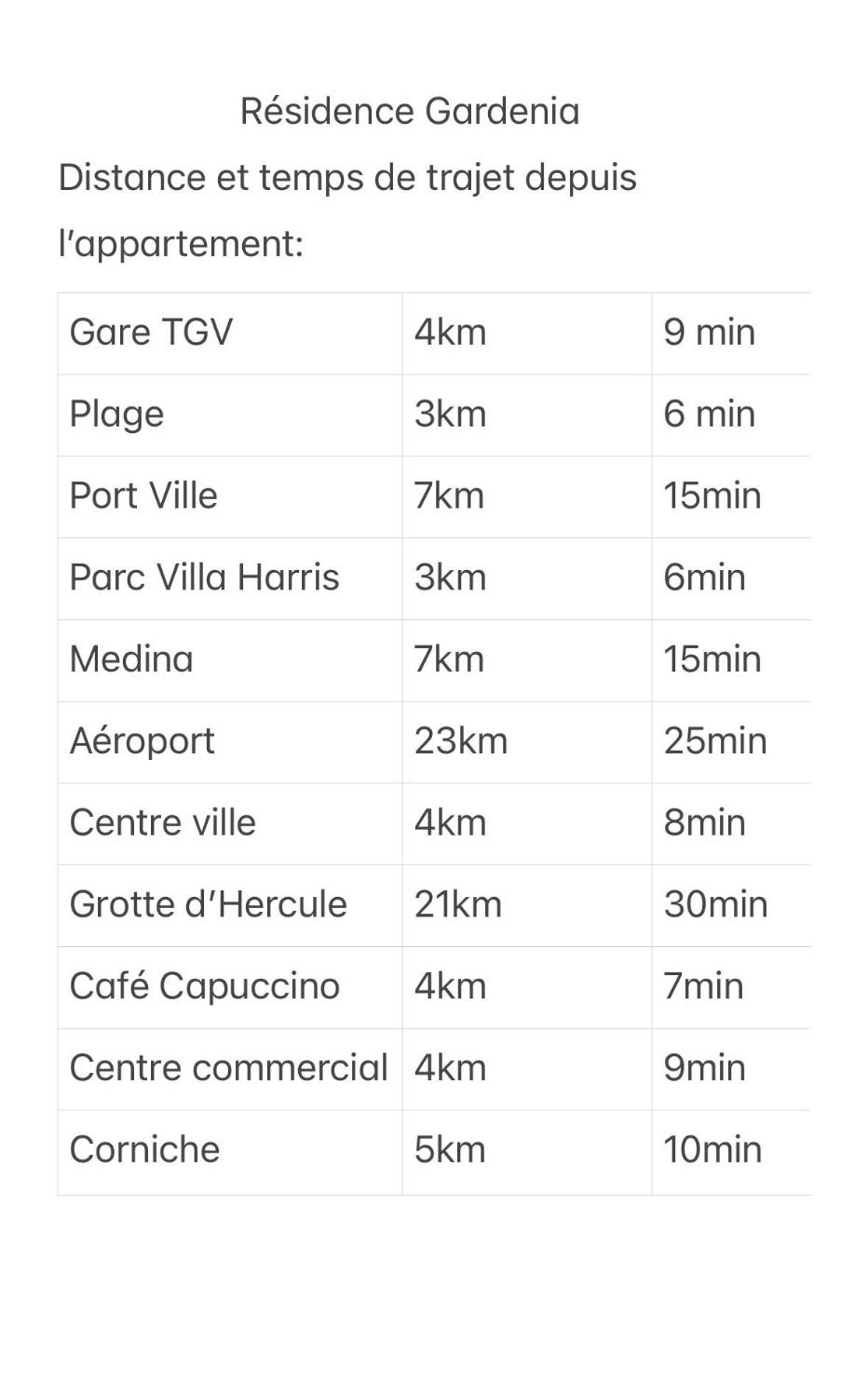 Apartamento A 5 Minutes De La Tánger